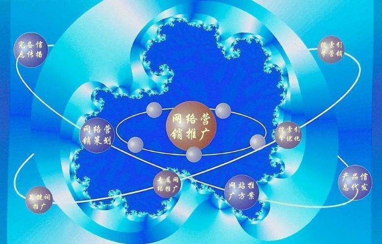 碌曲新媒体运营企业需要掌握的网络推广技巧有哪些